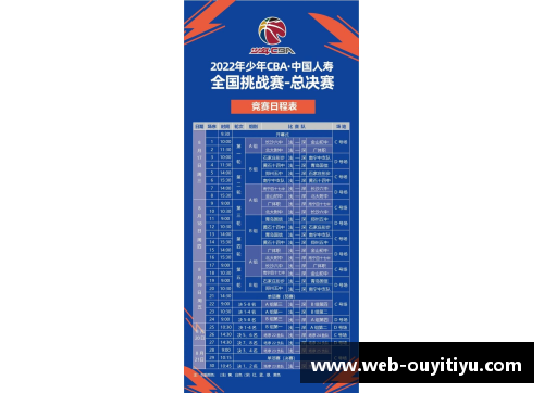 2022CBA全明星赛赛程时间表公布，12支球队齐聚武汉展开激烈角逐