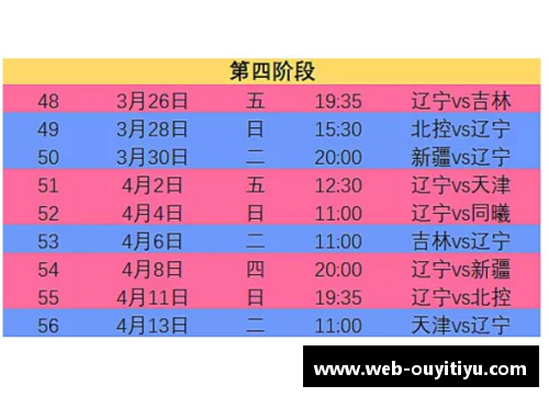 欧亿体育官网CBA新赛季赛程出炉：2021-2022赛季时间表已公布 - 副本 - 副本